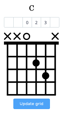 Chord grid edition