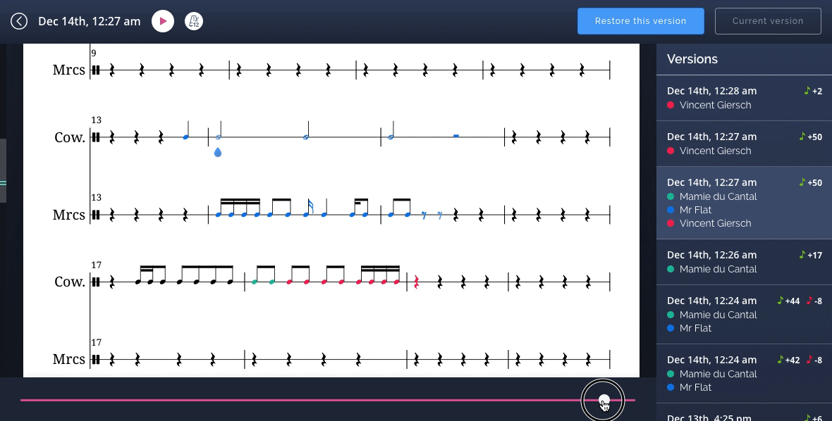 Browse single modifications