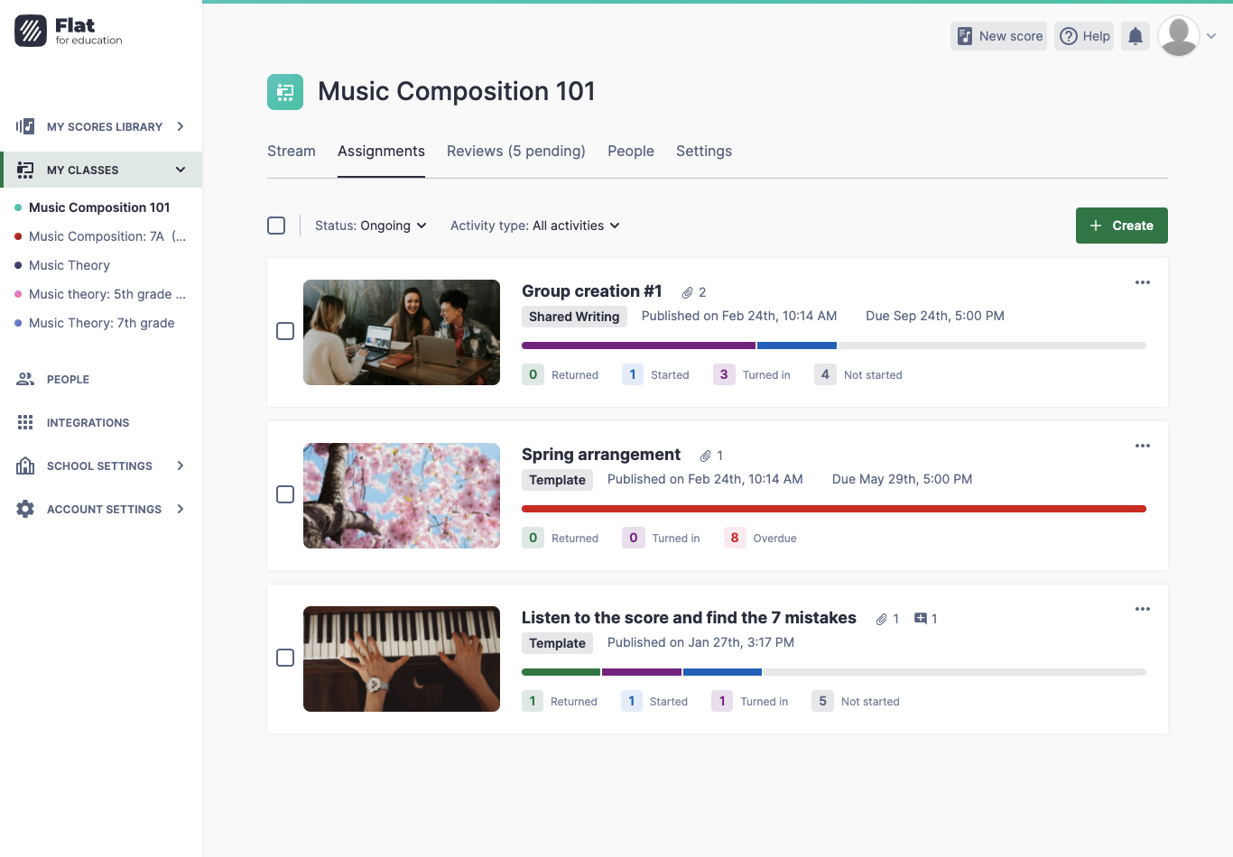 Assignments overview